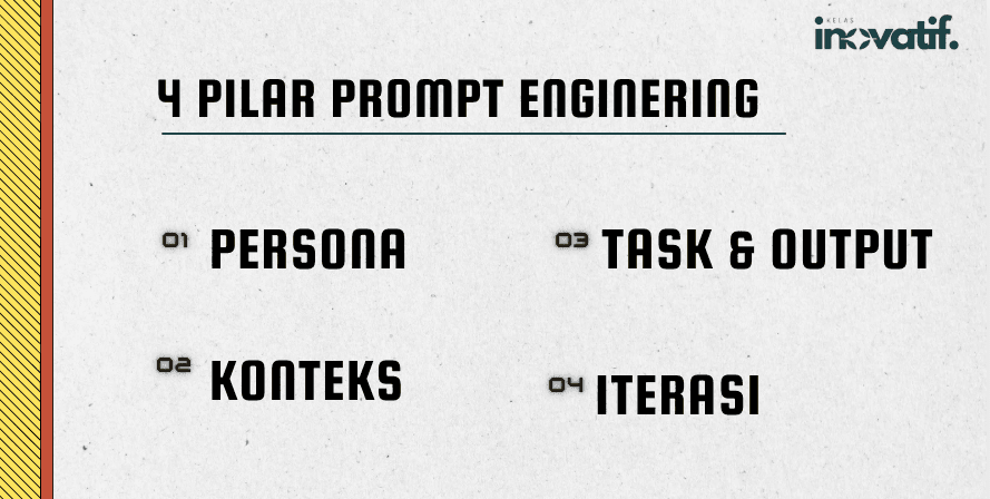 Mengapa Personal dalam Prompt Engineering Sangat Penting?